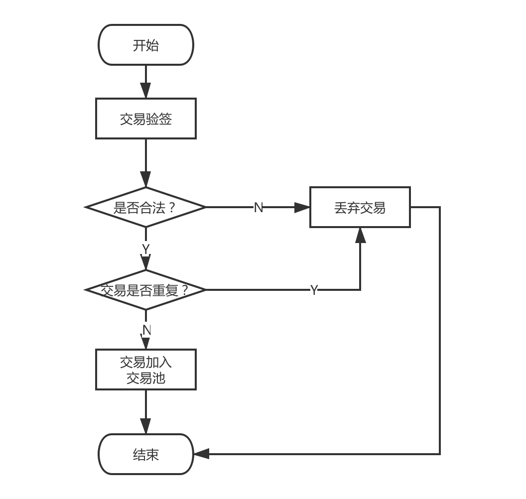 ../../_images/IMG_5190.PNG